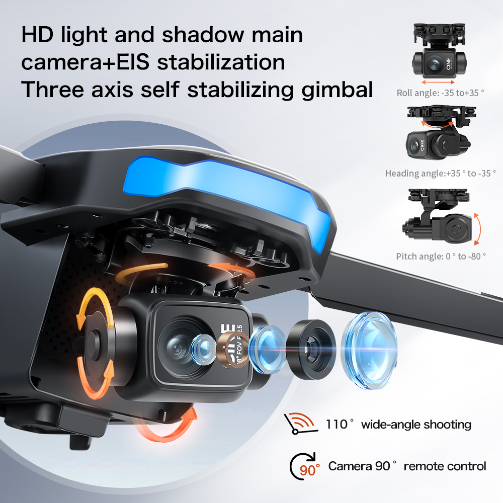 Nowy dron S-X1 MAX GPS 8K Prof – Drone Z recenzja i cena