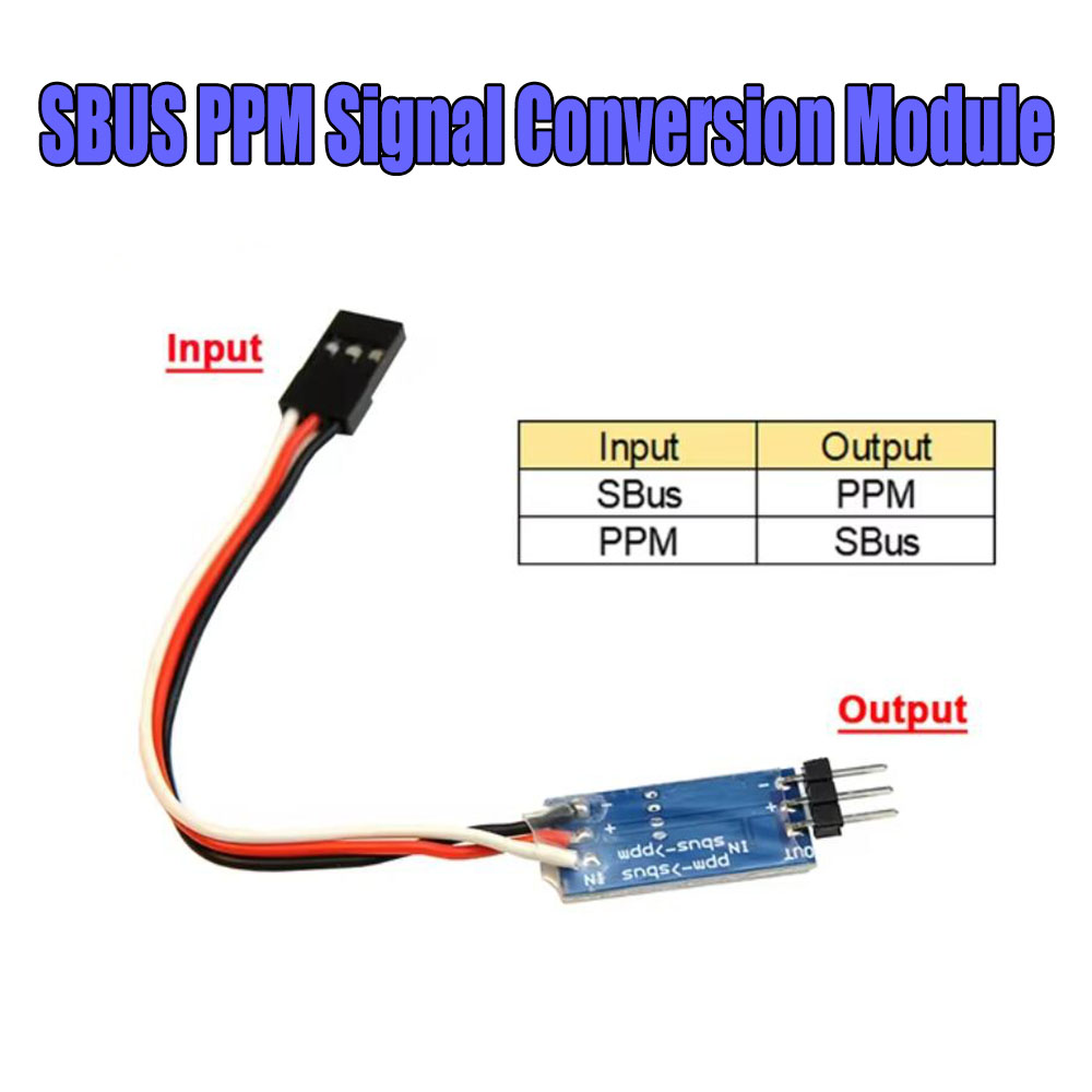SBUS PPM PWM dekoder moduł kon – Frsky Receiver Module recenzja i cena